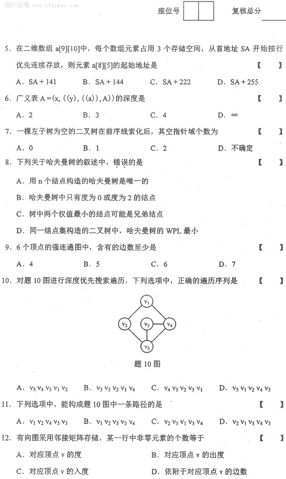 全国2015年10月自考《数据结构》试题(图2)