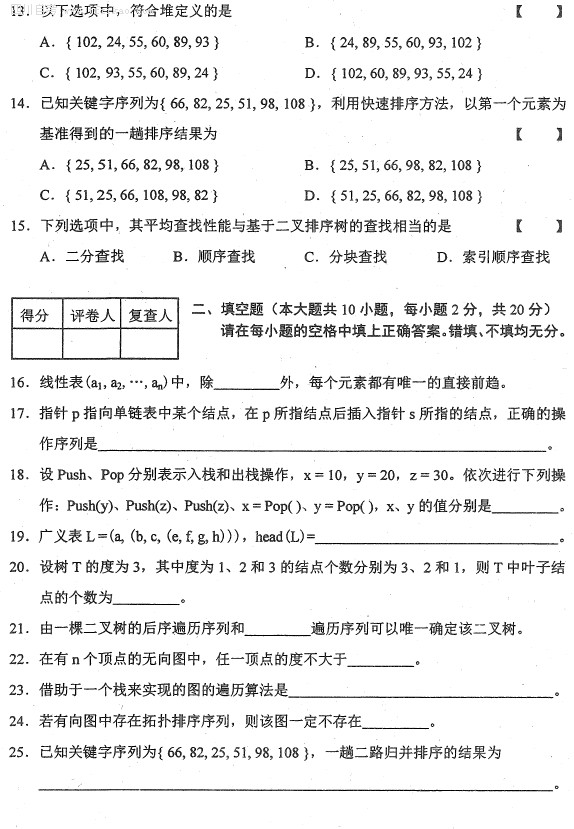 全国2015年10月自考《数据结构》试题(图3)