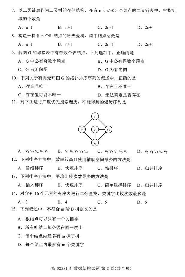 全国2015年4月自考《数据结构》真题(图2)